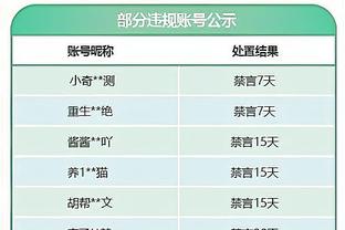 蒂尔尼：过去4年阿森纳帮了我很多 希望踢好比赛回报皇社信任